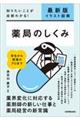 ǂ̂݁@ŐVQ