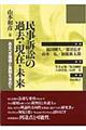 民事訴訟の過去・現在・未来