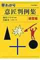 早わかり意匠判例集