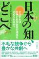 日本の知、どこへ