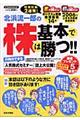 北浜流一郎の株は基本で勝つ！！