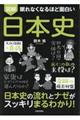 ȂȂقǖʔ@}@{j