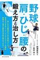 싅EЂE̒bƎ