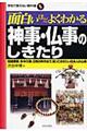 面白いほどよくわかる神事・仏事のしきたり