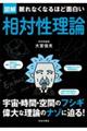 ȂȂقǖʔ@}@ΐ_