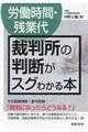 〔労働時間・残業代〕裁判所の判断がスグわかる本