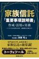 家族信託「重要事項説明書」作成・活用の実務