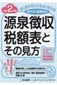 源泉徴収税額表とその見方 令和2年版