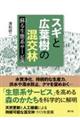 スギと広葉樹の混交林　蘇る生態系サービス