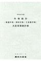 作物統計 令和元年産