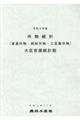 作物統計 令和2年産
