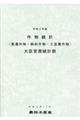 作物統計 令和3年産