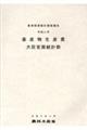 畜産物生産費 令和2年
