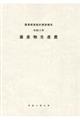 畜産物生産費 令和4年