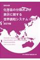 化学品の分類および表示に関する世界調和システム（ＧＨＳ）　改訂９版