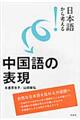 日本語から考える！中国語の表現