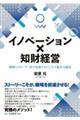 Cmx[V×moc