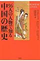 ９６人の人物で知る中国の歴史