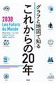 グラフと地図で知るこれからの２０年