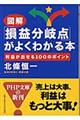 図解「損益分岐点」がよくわかる本