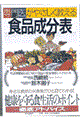 専門医がやさしく教える食品成分表