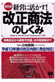 改正商法のしくみ