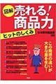 〈図解〉売れる！商品力