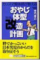 おやじ体型改造計画