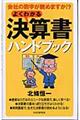 悭킩錈ZnhubN