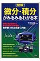 図解微分・積分がみるみるわかる本