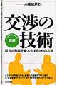 }̋Zp