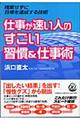 dl̂Kdp