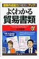 よくわかる貿易書類