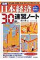 〈図解〉日本経済３０分速習ノート
