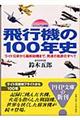 飛行機の１００年史