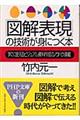 「図解表現」の技術が身につく本