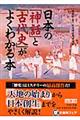 日本の「神話」と「古代史」がよくわかる本