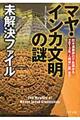 「マヤ・インカ文明の謎」未解決ファイル