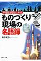 「ものづくり現場」の名語録