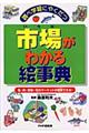 市場がわかる絵事典