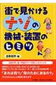 街で見かけるナゾの機械・装置のヒミツ