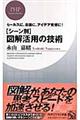 「シーン別」図解活用の技術