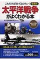 太平洋戦争がよくわかる本　愛蔵版
