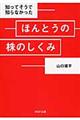 知ってそうで知らなかったほんとうの株のしくみ