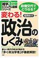 変わる！政治のしくみ