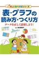 表・グラフの読み方・つくり方