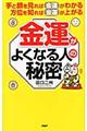 ^悭Ȃl̔閧