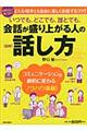 いつでも、どこでも、誰とでも、会話が盛り上がる人の話し方