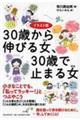 ３０歳から伸びる女、３０歳で止まる女