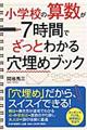 小学校の算数が７時間でざっとわかる穴埋めブック